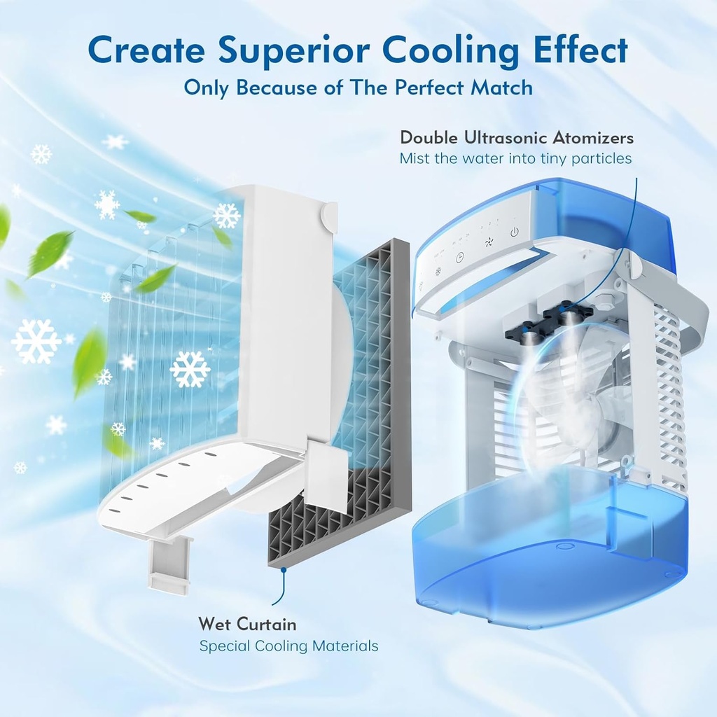 portable-air-conditioners3-speed-small-a-2.jpg