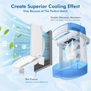 portable-air-conditioners3-speed-small-a-2.jpg