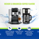true-fresh-coffee-machine-descaler-clean-2.jpg