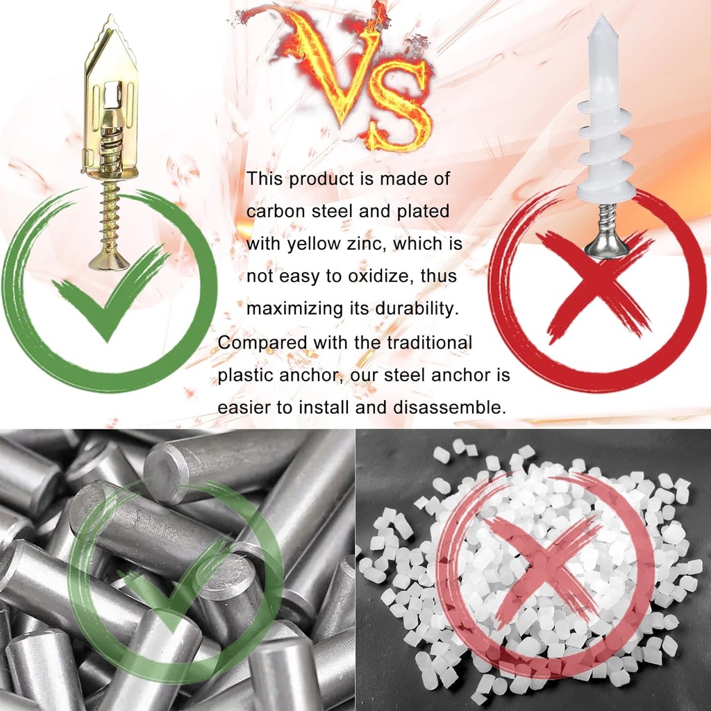 100-pcs-self-drilling-drywall-anchors-wi-4.jpg