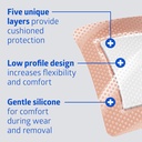 medline-optifoam-gentle-ex-bordered-foam-2.jpg