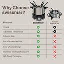 swissmar-arolla-10-pieces-stainless-stee-6.jpg