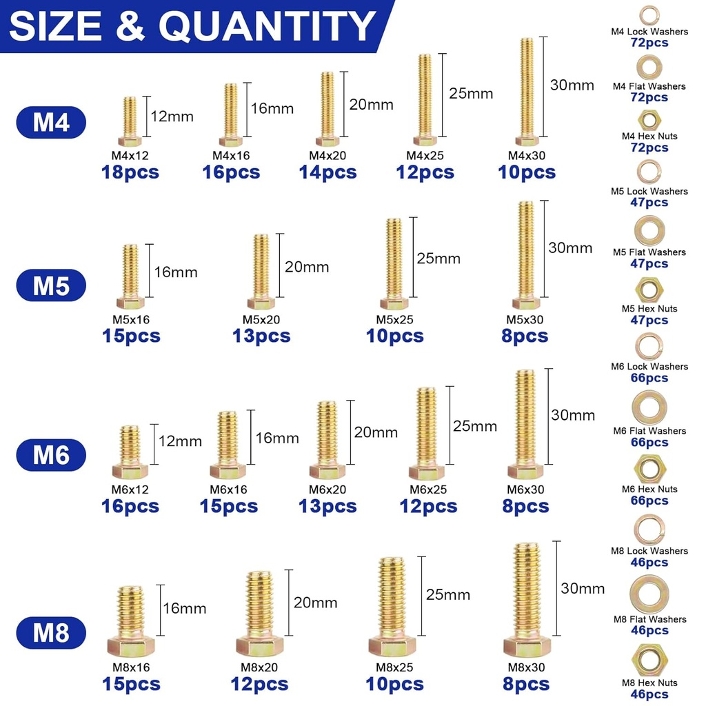 919-pcs-grade-88-metric-bolt-assortment--2.jpg