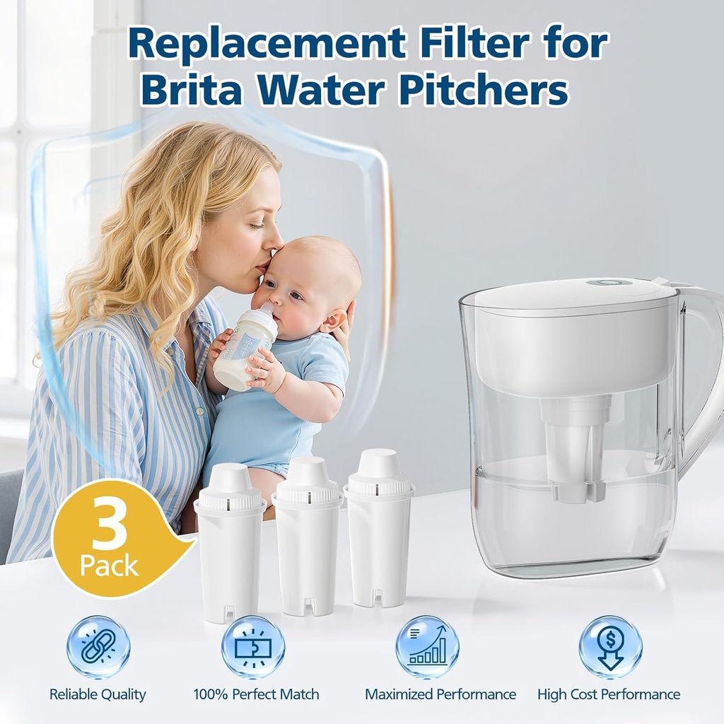 3-pack-replacement-for-brita-water-filte-2.jpg