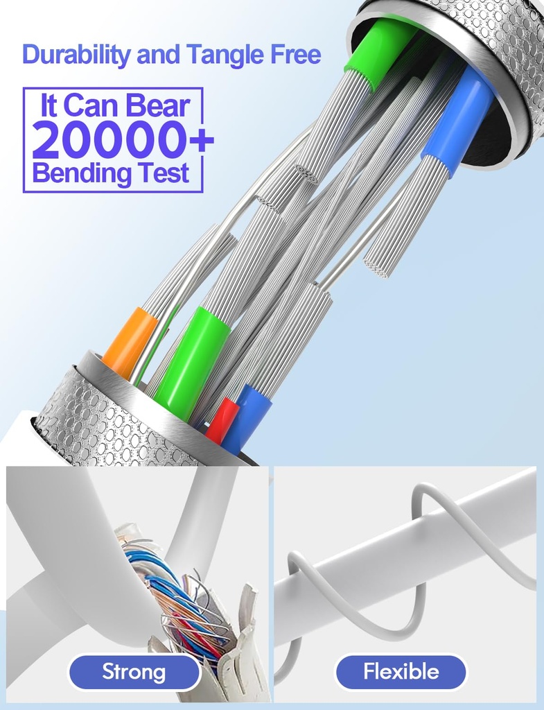 usb-c-to-usb-c-cable-3pack-3610ft-usbc-6-4.jpg