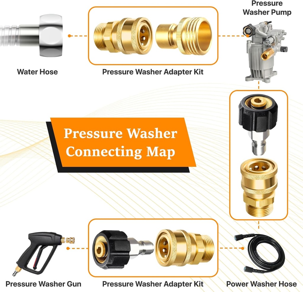 twinkle-star-pressure-washer-adapter-set-2.jpg