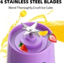 portable-blender-personal-blender-for-sh-2.jpg