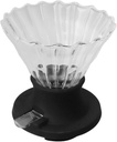 pour-over-coffee-dripper-high-temperatur-2.jpg