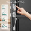 keyless-entry-door-lock-with-handle-set--4.jpg