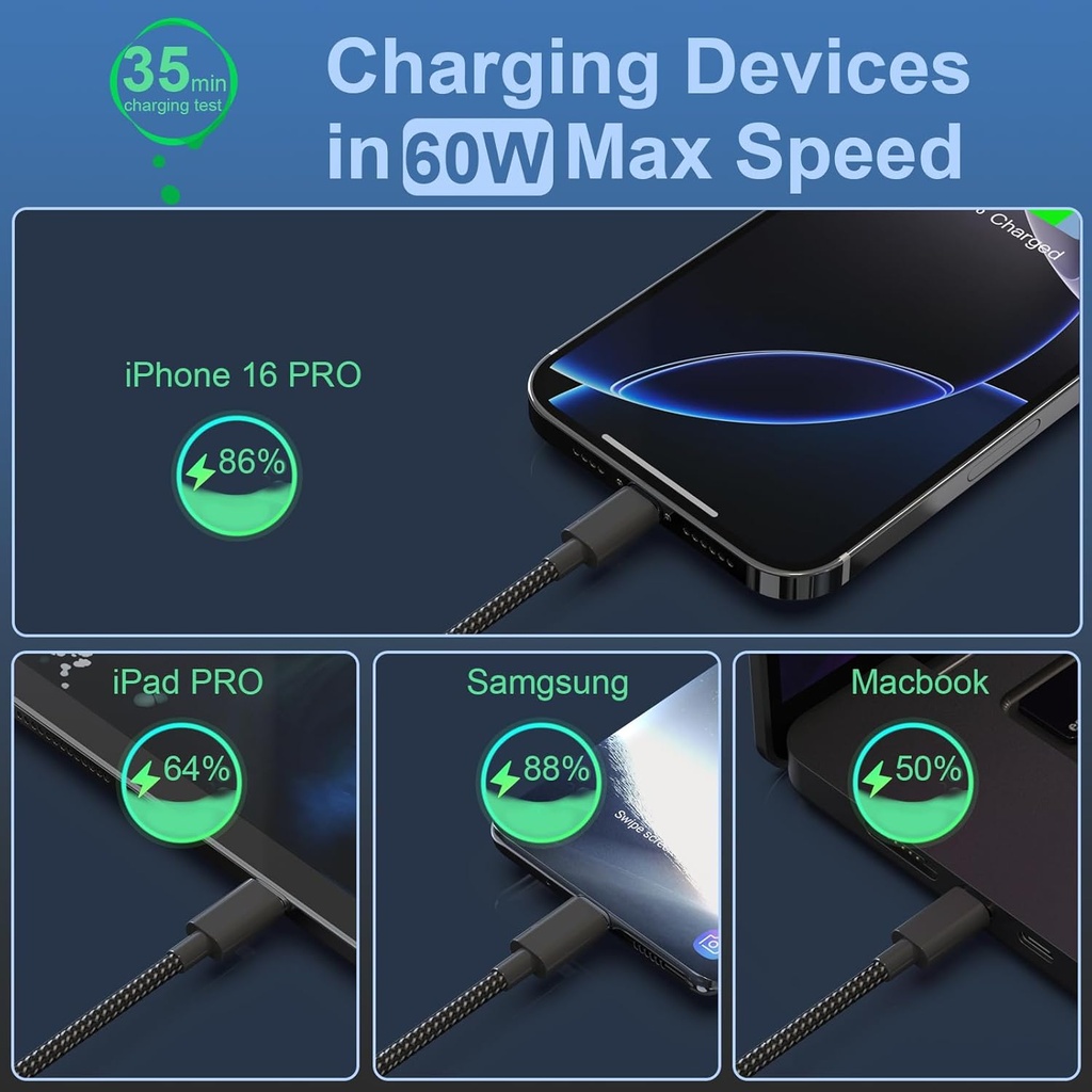 usb-c-cable-5pack-6ft-usb-c-to-usb-c-cab-2.jpg