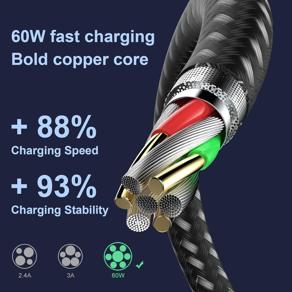 usb-c-cable-5pack-6ft-usb-c-to-usb-c-cab-4.jpg