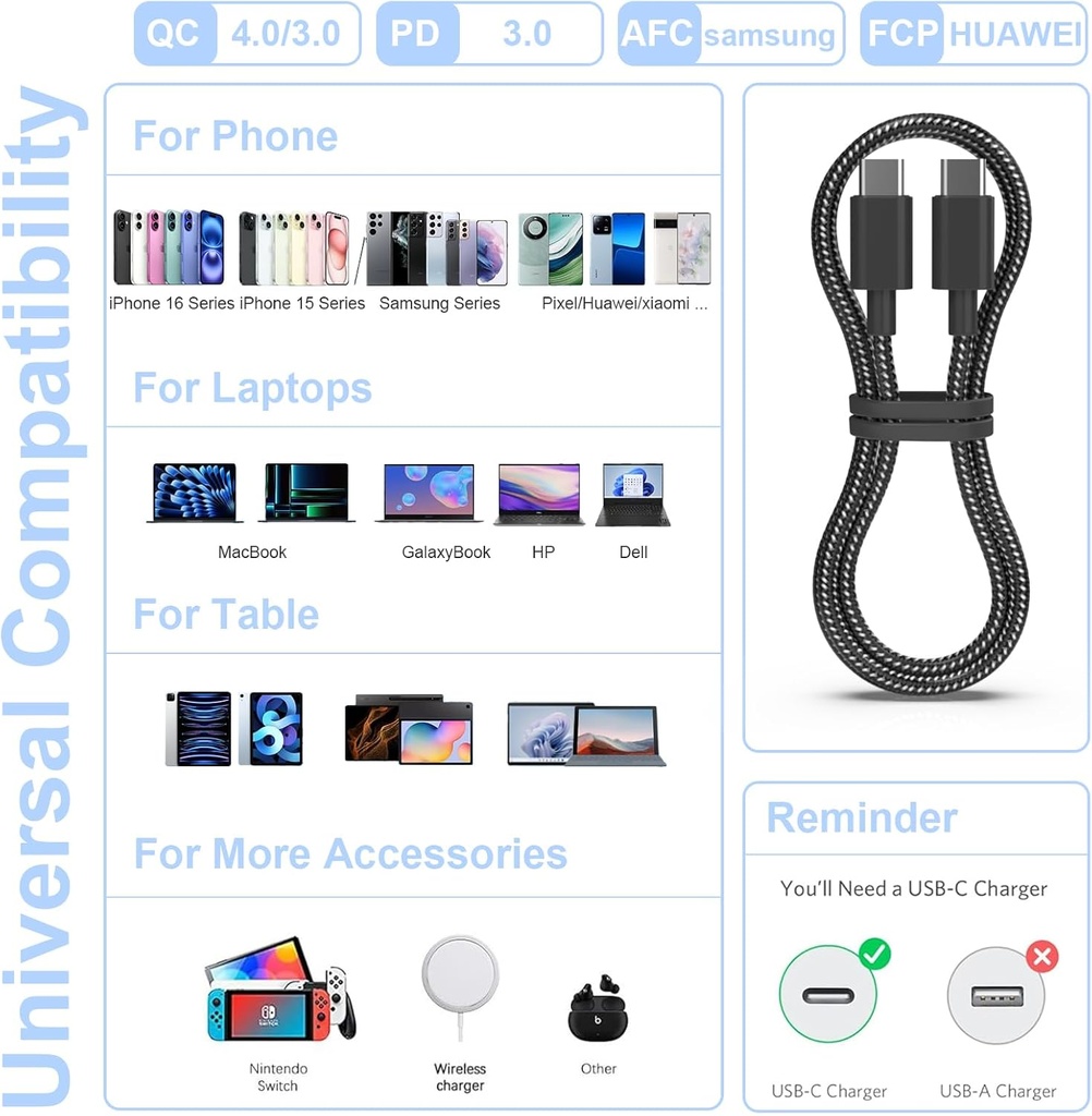 usb-c-cable-5pack-6ft-usb-c-to-usb-c-cab-6.jpg