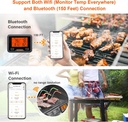 bluetooth-and-wifi-meat-thermometer-ibbq-2.jpg