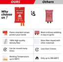 secucaptain-emergency-fire-blanket-for-h-4.jpg