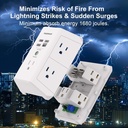 usb-wall-charger-poweriver-multi-outlet--6.jpg