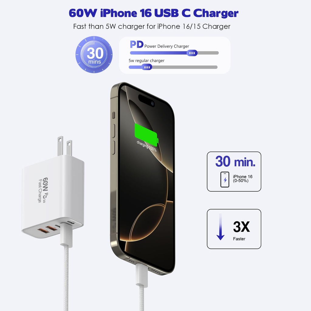 iphone-1716-fast-charger-block2-pack-60w-2.jpg
