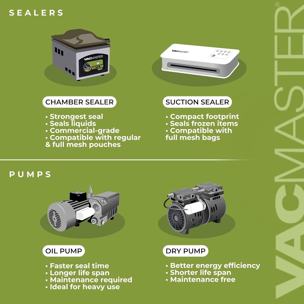 vacmaster-vp230-chamber-vacuum-sealer-5.jpg