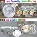 soft-serve-ice-cream-machinehome-ice-cre-4.jpg