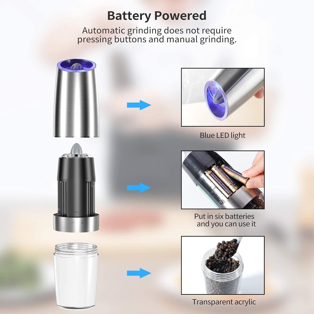 gravity-electric-pepper-and-salt-grinder-5.jpg