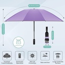 yoobure-inverted-windproof-travel-umbrel-2.jpg