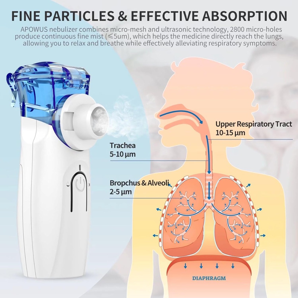portable-nebulizer---nebulizer-machine-f-2.jpg