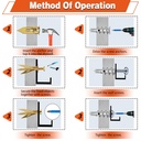 460pcs-self-drilling-drywall-anchors-wit-4.jpg