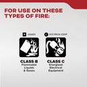 kidde-fire-extinguisher-for-vehicles-car-2.jpg