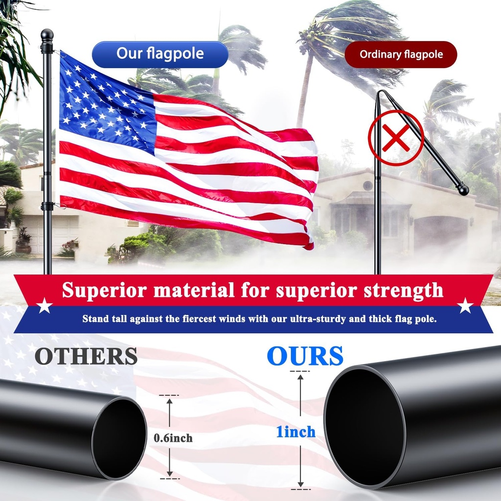 5-ft-flag-pole-kit-tangle-free-spinning--3.jpg