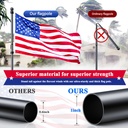 5-ft-flag-pole-kit-tangle-free-spinning--3.jpg