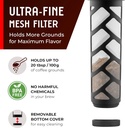 cold-brew-coffee-maker-64-oz-tritan-fort-3.jpg