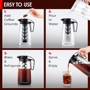 cold-brew-coffee-maker-64-oz-tritan-fort-5.jpg
