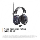 3m-peltor-ws-litecom-pro-iii-headset-hea-5.jpg