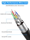 dacrown-cat-8-ethernet-cable-50-ft-shiel-2.jpg