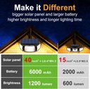 intelamp-solar-outdoor-lights6000mah-mot-4.jpg
