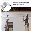 2pcs-drywall-stilt-replacement-part-alum-6.jpg