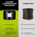 truecable-cat5e-outdoor-1000ft-waterproo-3.jpg