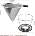 pour-over-coffee-dripper-abnaok-stainles-3.jpg