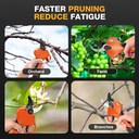 electric-pruning-shears-electric-loppers-4.jpg