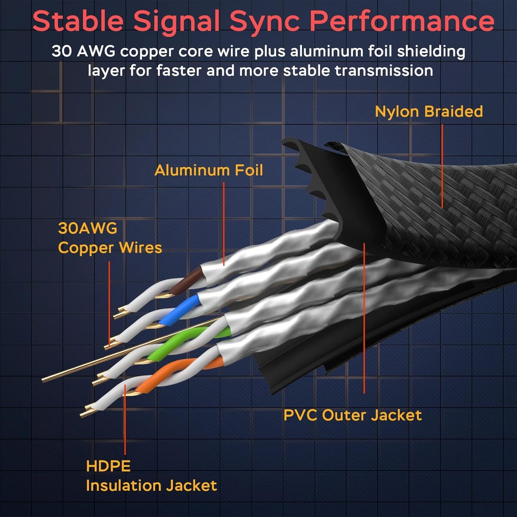 smolink-ethernet-cable-50-ft-cat-8-ether-4.jpg
