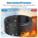 thhn-wire-12-gauge-150-ft-stranded-coppe-3.jpg