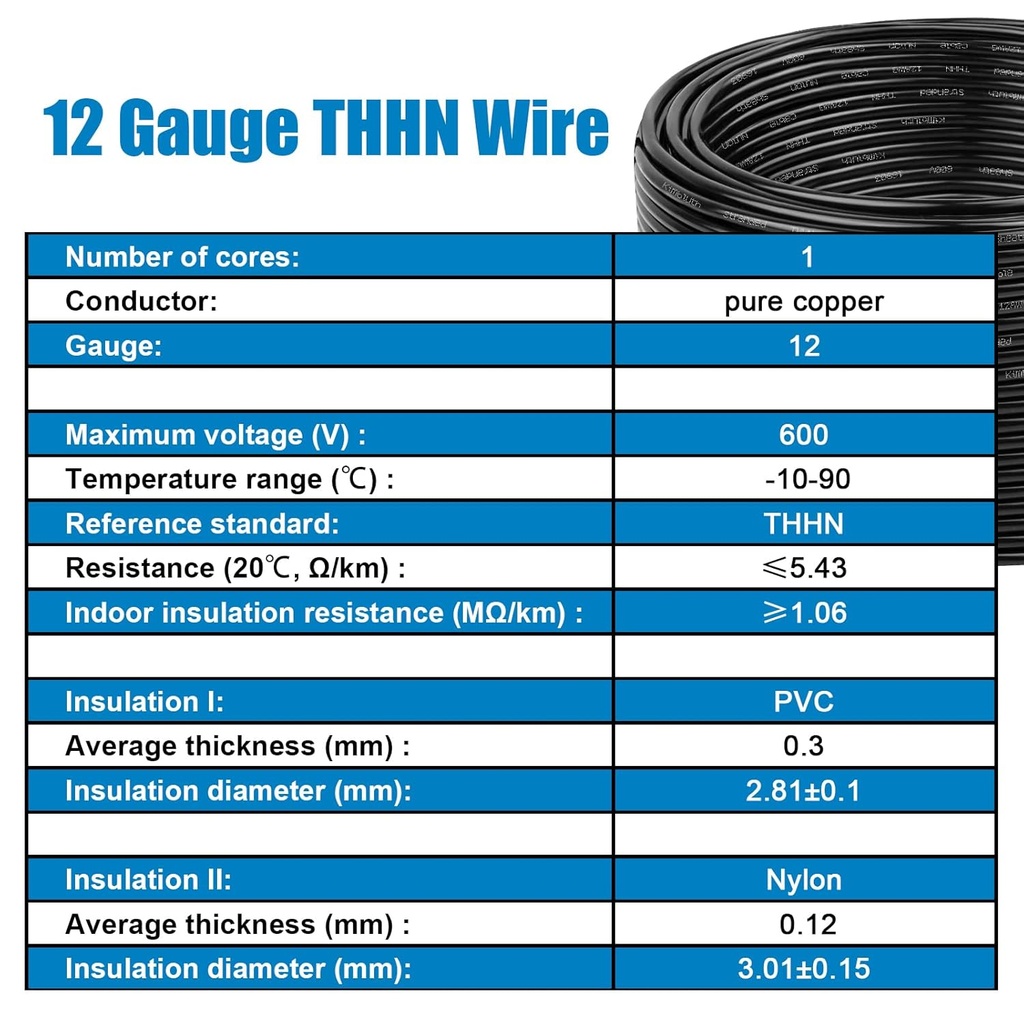 thhn-wire-12-gauge-150-ft-stranded-coppe-5.jpg
