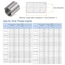 harfington-30pcs-wire-threaded-inserts-7-2.jpg