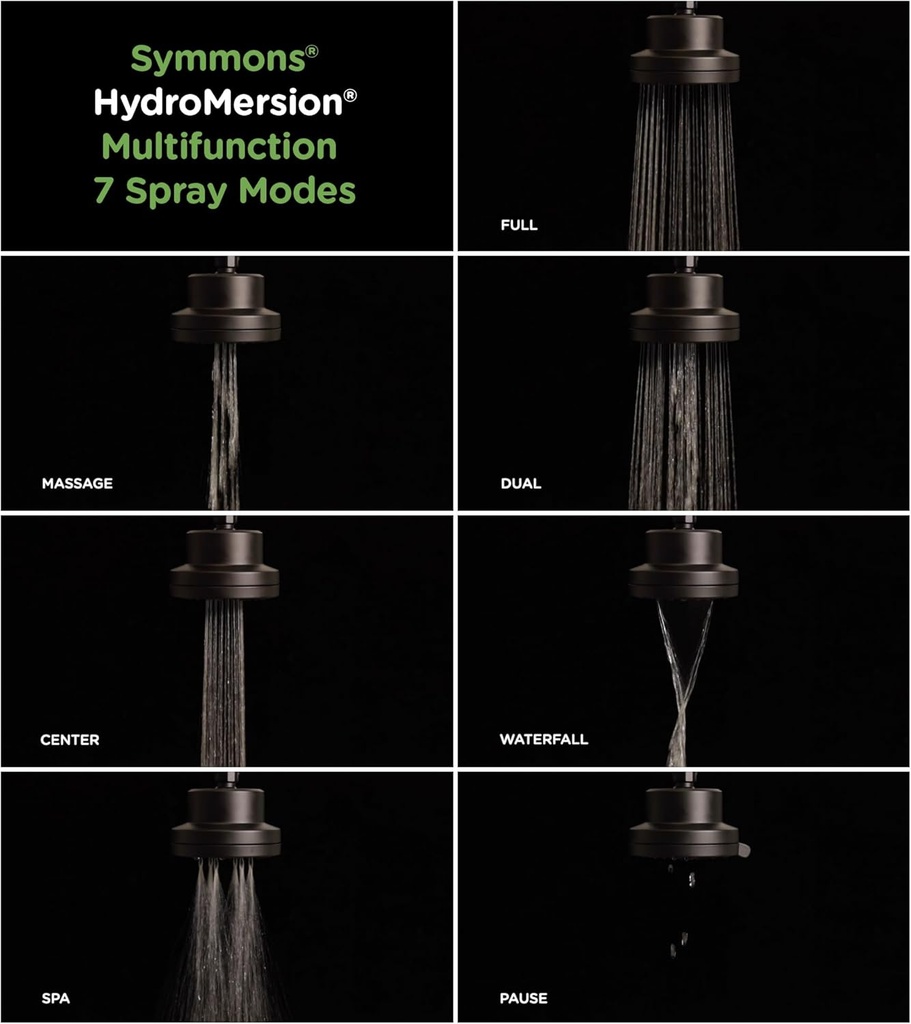 dia-hydromersion-double-handle-shower-tr-2.jpg