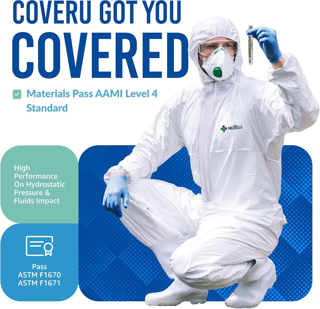 medtecs-hazmat-suits---6-sizes-options---4.jpg