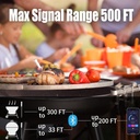 glowworm-500ft-bluetooth-meat-thermomete-4.jpg