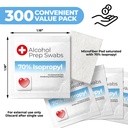 alcohol-wipes-individually-wrapped---300-2.jpg