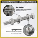 hex-bolts-and-nuts-assortment-kit-38-16--4.jpg