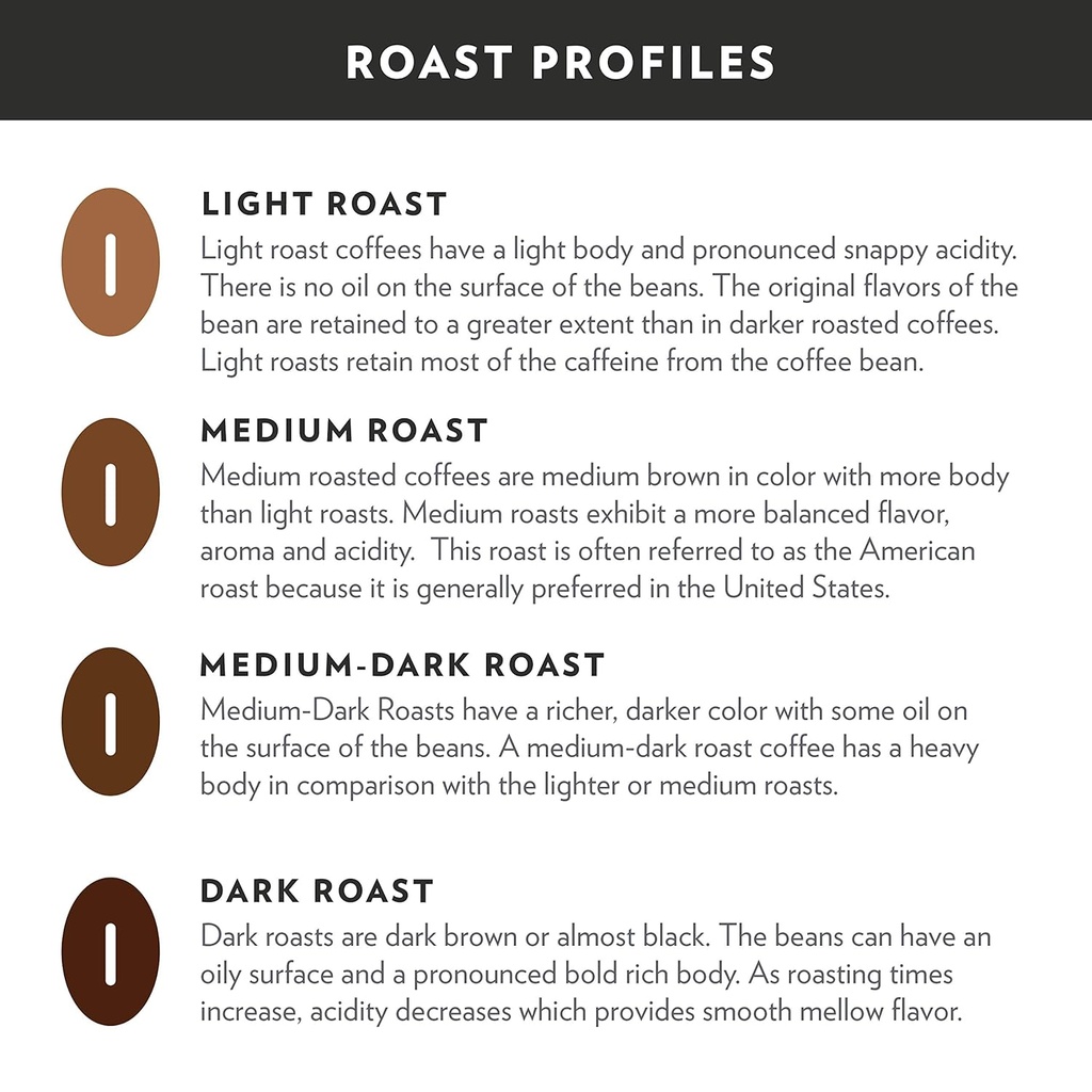 community-coffee-signature-blend-64-ounc-4.jpg