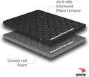 norsk-duraflex-medium-duty-reversible-in-4.jpg