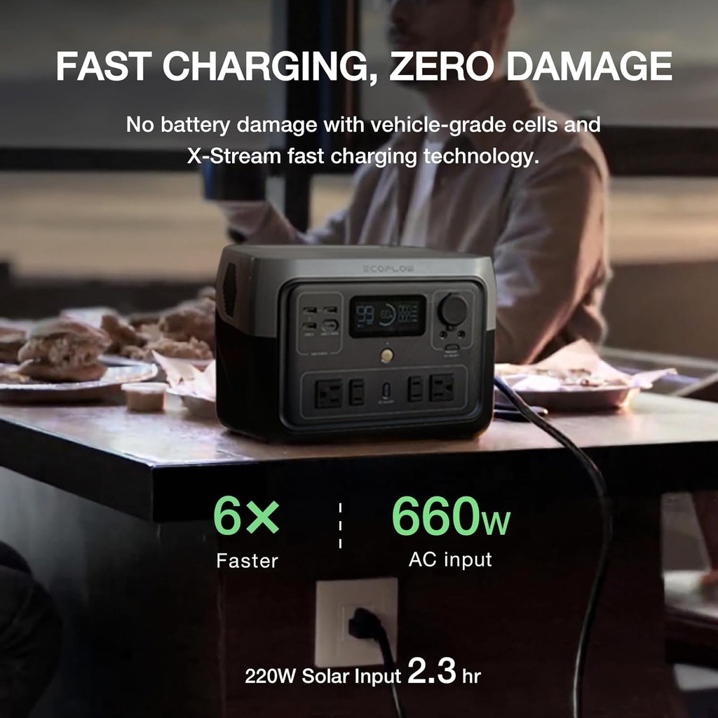 ef-ecoflow-portable-power-station-river--2.jpg